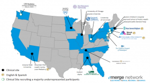 eMERGE Network Sites Map